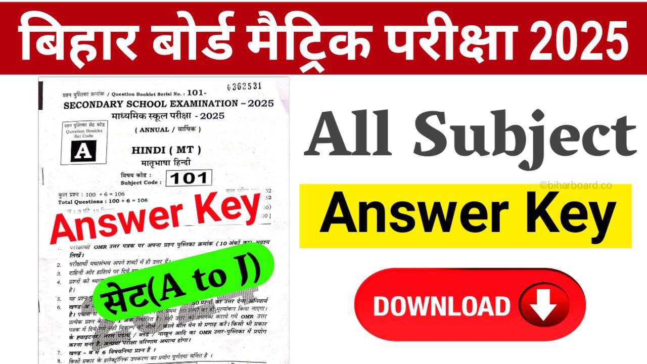 17 February class 10th Hindi question paper 2025 | 17 February hindi ka vvi objective 10th 2025